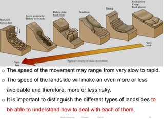 91
o The speed of the movement may range from very slow to rapid.
o The speed of the landslide will make an even more or less
avoidable and therefore, more or less risky.
o It is important to distinguish the different types of landslides to
be able to understand how to deal with each of them.
Wollo University, Ethiopia Elias A.
 