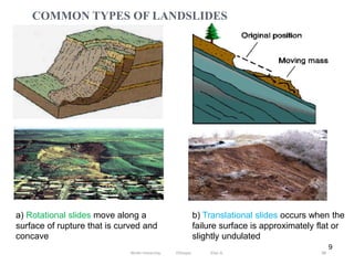 9
COMMON TYPES OF LANDSLIDES
a) Rotational slides move along a
surface of rupture that is curved and
concave
b) Translational slides occurs when the
failure surface is approximately flat or
slightly undulated
98
Wollo University, Ethiopia Elias A.
 