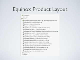 Equinox Product Layout
 