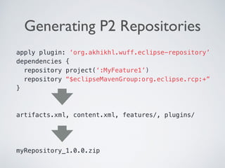 Generating P2 Repositories
apply plugin: ‘org.akhikhl.wuff.eclipse-repository’
dependencies {
repository project(‘:MyFeature1’)
repository “$eclipseMavenGroup:org.eclipse.rcp:+”
}
artifacts.xml, content.xml, features/, plugins/
myRepository_1.0.0.zip
 