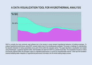 WUFI is currently the most commonly used software tool in the industry to study transient hygrothermal behaviour of building envelopes. To
analyze hygrothermal performance using WUFI, several criteria have to be simultaneously evaluated. This poses a challenge to understanding
the dynamic interaction of various parameters at any point of time within the evaluation period. This paper describes a visualization tool created
using Grasshopper, a graphical algorithm editor, that translates raw data from WUFI to a parsed-visual data. The visualization focuses on critical
occurrences captured within the simulation output to understand performance in a quick but comprehensible manner. It also lays the foundation
towards facilitating better integration of hygrothermal performance information into the whole building design process.
 