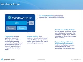 NEXT UP:Windows Azure Architecture