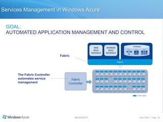 Defining the Web and Worker RolesWEB ROLEWORKER ROLEInteracts with end-useror web servicesHandles incomingHTTP/HTTPS requestsDevelop with Microsoft andnon-Microsoft tools:ASP.NET, WCF, other .NET toolsJava, PHP, etc.Does not acceptincoming requestsInitiates their own requestsfor data or tasks from the queueSimilar to a "batch job"or Windows service