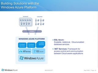 Developing Applications for Windows AzureFAMILIAR DEVELOPER EXPERIENCEDESIGNED FOR INTEROPERABILITYPROVEN MICROSOFT TECHNOLOGIESDevelopment: Visual Studio integration, offline Cloud simulationMaintenance: Local debugging, APIs for loggingManagement: APIs for configuration managementSOAP and REST protocols   XML file formatsCommitment to support Java, PHP, Python and other popular programming languagesVisual Studio, ASP.NET, SQL Azure integrationWindows Azure   integration