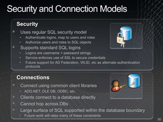 Fabric is designed to be backed up and restored from checkpointsCOMPLIANCE & CERTIFICATION:Microsoft is committed to complying with all local laws