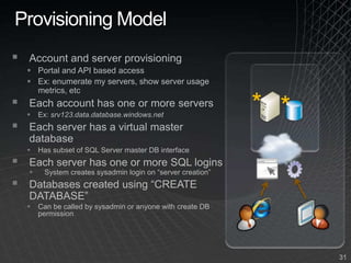Industry certification is a core part of          the Windows Azure roadmap