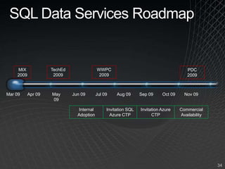 Optimized for Cloud access with no admin access to guests or applications