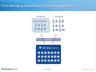 Introducing Windows AzureDelivering the Reality of Cloud ComputingWindows Azure delivers Cloud computing for the enterprise“It’s the transformation of our software, it’s the transformation of our strategy and our offerings across the board to fundamentally embrace services.”–Ray Ozzie  Chief Software Architect  Microsoft