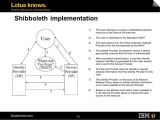 Shibboleth implementation
                       1)   The User attempts to access a Shibboleth-protected
                            resource on the Service Provider site.

                       2)   The User is redirected to the federation WAYF.

                       3)   The User select his or her home institution (*Identity
                            Provider) from the list presented by the WAYF.

                       4)   The Identity Provider, by whatever means it deems
                            appropriate, ensures that the User is authenticated.

                       5)   After successful authentication, a one-time Handle
                            (session identifier) is generated for this User session
                            and is sent to the Service Provider.

                       6)   The Service Provider uses the Handle to request
                            attribute information from the Identity Provider for this
                            User.

                       7)   The Identity Provider, on the basis of its Attribute
                            Release Policy, allows or denies attribute information
                            to be made available to this Service Provider.

                       8)   Based on the attribute information made available to
                            it, the Service Provider allows or refuses the User
                            access to the resource.




                  20
 