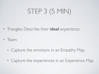 STEP 3 (5 MIN)
• Triangles: Describe their ideal experience
• Team:
• Capture the emotions in an Empathy Map
• Capture the experiences in an Experience Map
 