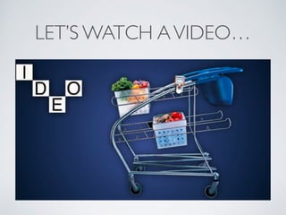 LET’S WATCH AVIDEO…
 