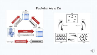 Perubahan Wujud Zat
 