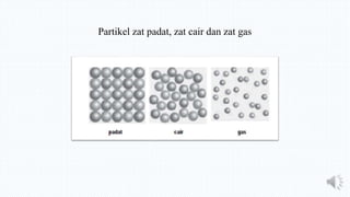 Partikel zat padat, zat cair dan zat gas
 