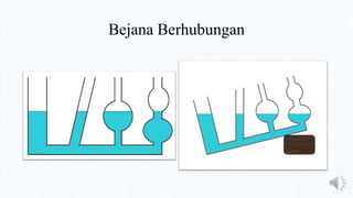 Bejana Berhubungan
 