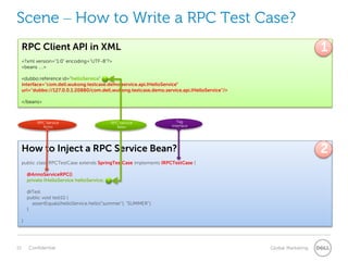 Scene – How to Write a RPC Test Case?
RPC Client API in XML
<?xml version="1.0" encoding="UTF-8"?>
<beans …>
<dubbo:reference id="helloService"
interface="com.dell.wukong.testcase.demo.service.api.IHelloService"
url="dubbo://127.0.0.1:20880/com.dell.wukong.testcase.demo.service.api.IHelloService"/>
</beans>
How to Inject a RPC Service Bean?
public class RPCTestCase extends SpringTestCase implements IRPCTestCase {
@AnnoServiceRPC()
private IHelloService helloService;
@Test
public void test1() {
assertEquals(helloService.hello("summer"), "SUMMER");
}
}
2
1
Tag
Interface
RPC Service
Anno
RPC Service
Bean
 