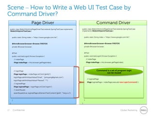 Command DriverPage Driver
Scene – How to Write a Web UI Test Case by
Command Driver?
public class WebUIHtmlUnitPageDriverTest extends SpringTestCase implements
IWebUIHttpUnitTestCase {
public static String index = "https://www.google.com.hk/";
@AnnoBrowser(browser=Browser.FIREFOX)
private IBrowser browser;
@Test
public void testLogin() throws Exception {
// indexPage
IPage indexPage = this.browser.getPage(index);
}
}
public class WebUIHtmlUnitPageDriverTest extends SpringTestCase
implements IWebUIHttpUnitTestCase {
public static String index = "https://www.google.com.hk/";
@AnnoBrowser(browser=Browser.FIREFOX)
private IBrowser browser;
@Test
public void testLogin() throws Exception {
// indexPage
IPage indexPage = this.browser.getPage(index);
}
}
// loginedPage
IPage loginedPage = indexPage.execute( new LoginCommand() );
Command is a set of program logic
can be reused
// loginPage
IPage loginPage = indexPage.onClick("gbi4s1");
loginPage.setHtmlInputValue("Email", "gmluyang@gmail.com");
loginPage.setHtmlInputValue(“Passwd”, "*");
// loginedPage
IPage loginedPage = loginPage.onClick("signIn");
// assertEquals
assertEquals(true, loginedPage.isElementTextContent("gbi4t", "Yang Lu"));
 