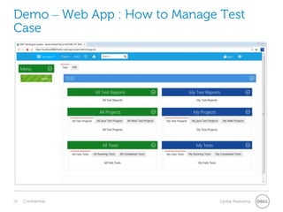 Demo – Web App : How to Manage Test
Case
 