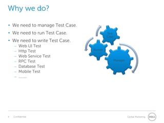 Why we do?
• We need to manage Test Case.
• We need to run Test Case.
• We need to write Test Case.
– Web UI Test
– Http Test
– Web Service Test
– RPC Test
– Database Test
– Mobile Test
– ……
Manager
Runner
Test
Case
 