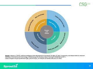 ChatGPT, Generative AI Data Security Considerations | PDF