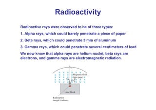 Radioactive rays were observed to be of three types:
1. Alpha rays, which could barely penetrate a piece of paper
2. Beta rays, which could penetrate 3 mm of aluminum
3. Gamma rays, which could penetrate several centimeters of lead
We now know that alpha rays are helium nuclei, beta rays are
electrons, and gamma rays are electromagnetic radiation.
Radioactivity
 