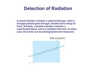 A cloud chamber contains a supercooled gas; when a
charged particle goes through, droplets form along its
track. Similarly, a bubble chamber contains a
superheated liquid, and it is bubbles that form. In either
case, the tracks can be photographed and measured.
Detection of Radiation
 