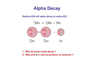 Radium-226 will alpha decay to radon-222:
Alpha Decay
1. Why do some nuclei decay ?
2. Why emit α’s, and not protons, or neutrons ?
 