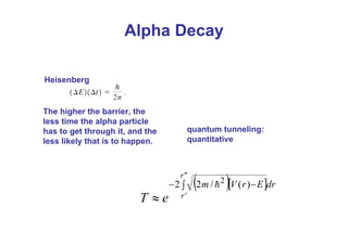 quantum tunneling:
quantitative
Alpha Decay
( )[ ]dr
E
r
V
m
r
r
e
T
∫ −
−
≈
"
'
2
)
(
/
2
2 h
Heisenberg
The higher the barrier, the
less time the alpha particle
has to get through it, and the
less likely that is to happen.
 