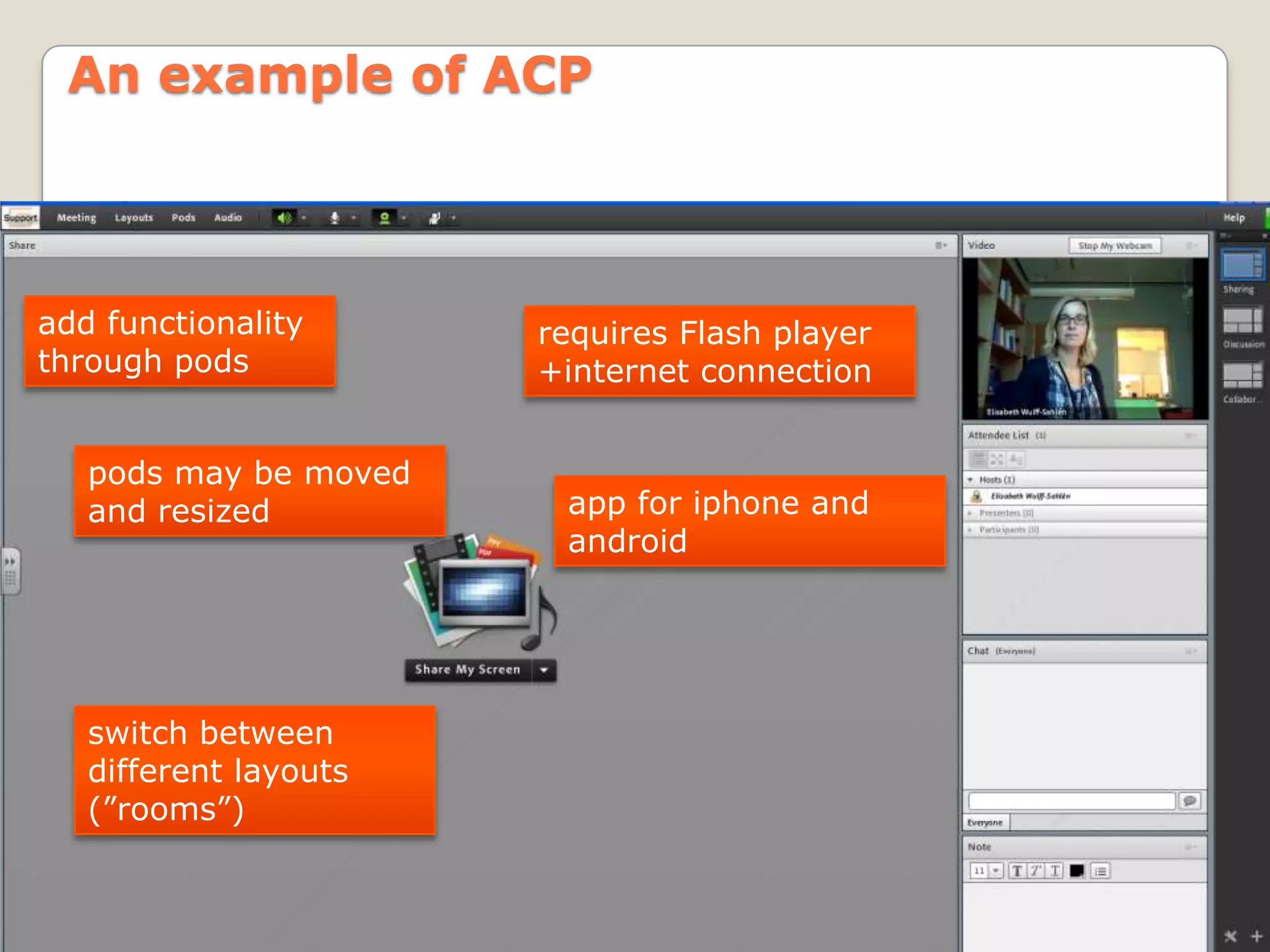 An example of ACP



add functionality      requires Flash player
through pods           +internet connection


   pods may be moved
   and resized          app for iphone and
                        android




   switch between
   different layouts
   (”rooms”)
 