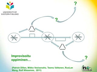 ?


                                        ?




Improvisoitu
oppiminen…                                                      ?
(Patrick Dillon, Mikko Vesisenaho, Teemu Valtonen, RuoLan
Wang, Rolf Wiesemes, 2011)
 