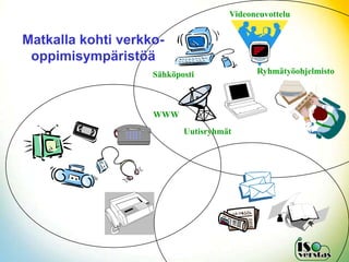 Videoneuvottelu


Matkalla kohti verkko-
 oppimisympäristöä
                    Sähköposti             Ryhmätyöohjelmisto



                    WWW
                           Uutisryhmät
 