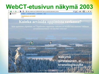 WebCT-etusivun näkymä 2003




               Näkymä
               pirstaleinen, ei
               kronologisuutta
 