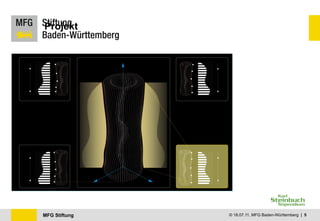 Projekt




MFG Stiftung   © 18.07.11, MFG Baden-Württemberg | 5
 