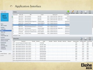 !   Application Interface
 