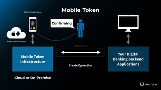 Modern mobile identity: Moving away from SMS-based authentication | PDF