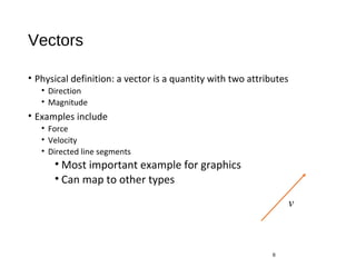 Geometry | PPT