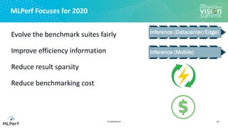 “MLPerf: An Industry Standard Performance Benchmark Suite for Machine ...