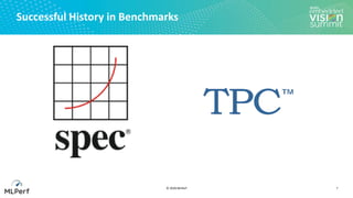 “MLPerf: An Industry Standard Performance Benchmark Suite for Machine ...