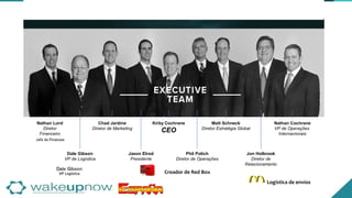 Nathan Lord
Diretor
Financeiro
Chad Jardine
Diretor de Marketing
Kirby Cochrane
CEO
Matt Schneck
Diretor Estratégia Global
Nathan Cochrane
VP de Operações
Internacionais
Dale Gibson
VP de Logística
Jason Elrod
Presidente
Phil Polich
Diretor de Operações
Jon Holbrook
Diretor de
Relacionamento
Creador de Red Box
Logística de envíos
 
