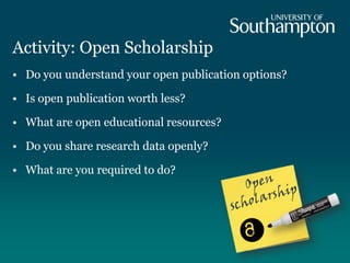 Activity: Open Scholarship
• Do you understand your open publication options?
• Is open publication worth less?
• What are open educational resources?
• Do you share research data openly?
• What are you required to do?
 
