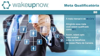 A meta mensal é de 90 CV’s.
Atingindo essa meta
você estará qualificado
como IBO.
Assim, estará apto
para receber
todos os benefícios
do nosso Plano de Carreira.
Meta Qualificatória
IBO
 