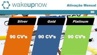 Silver Gold Platinum
IBO
Ativação Mensal
90 CV’s 90 CV’s90 CV’s
 