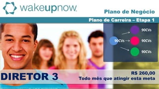 Plano de Carreira – Etapa 1
90CVs
90CVs
90CVs
90CVs
R$ 260,00
Todo mês que atingir esta metaDIRETOR 3
Plano de Negócio
 