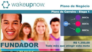 Plano de Carreira – Etapa 1
90CVs
360CVs
360CVs
360CVs
R$ 1.350,00
Todo mês que atingir esta metaFUNDADOR
Plano de Negócio
 