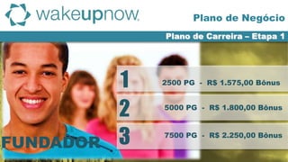 Plano de Carreira – Etapa 1
Plano de Negócio
2500 PG - R$ 1.575,00 Bônus1
2
3
5000 PG - R$ 1.800,00 Bônus
7500 PG - R$ 2.250,00 Bônus
FUNDADOR
 