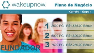 2500 PG | R$1.575,00 Bônus
1
2
3
5000 PG | R$1.800,00 Bônus
7500 PG | R$2.250,00 Bônus
FUNDADOR
Plano de Negócio
Carreira – Etapa 1
 
