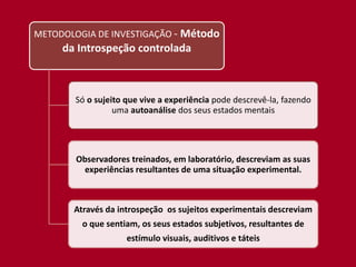 METODOLOGIA DE INVESTIGAÇÃO - Método
     da Introspeção controlada



        Só o sujeito que vive a experiência pode descrevê-la, fazendo
                  uma autoanálise dos seus estados mentais




        Observadores treinados, em laboratório, descreviam as suas
          experiências resultantes de uma situação experimental.



       Através da introspeção os sujeitos experimentais descreviam
         o que sentiam, os seus estados subjetivos, resultantes de
                     estímulo visuais, auditivos e táteis
 