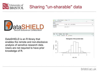 Data Sharing and Standards | PPTX