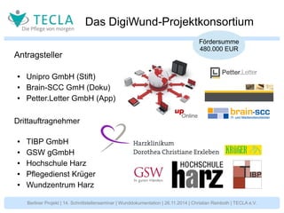 Das DigiWund-Projektkonsortium 
Antragsteller 
● Unipro GmbH (Stift) 
● Brain-SCC GmH (Doku) 
● Petter.Letter GmbH (App) 
Drittauftragnehmer 
● TIBP GmbH 
● GSW gGmbH 
● Hochschule Harz 
● Pflegedienst Krüger 
● Wundzentrum Harz 
Fördersumme 
480.000 EUR 
Berliner Projekt | 14. Schnittstellenseminar | Wunddokumentation | 26.11.2014 | Christian Reinboth | TECLA e.V. 
 