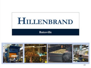 HILLENBRAND
22
Batesville
 