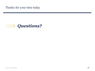 Thanks for your time today
37
Questions?
2015 Hillenbrand
 